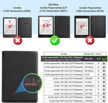 CoBak Clear Hülle für Kindle Paperwhite 11. Gen