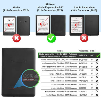 CoBak Clear Hülle für Kindle Paperwhite 11. Gen