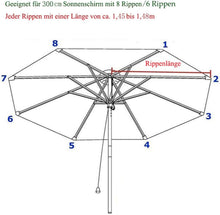 Sonnenschirm Ersatzbezug 3m Anthrazit UV80+ wasserdicht