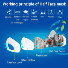 Wiederverwendbare halbe Facepiece Atemschutzmaske mit