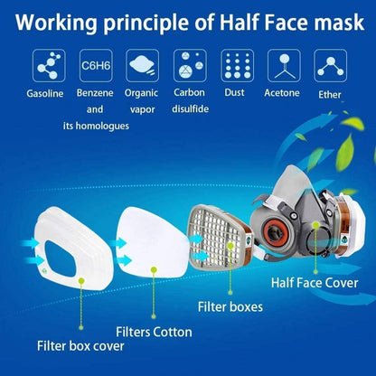 Wiederverwendbare halbe Facepiece Atemschutzmaske mit