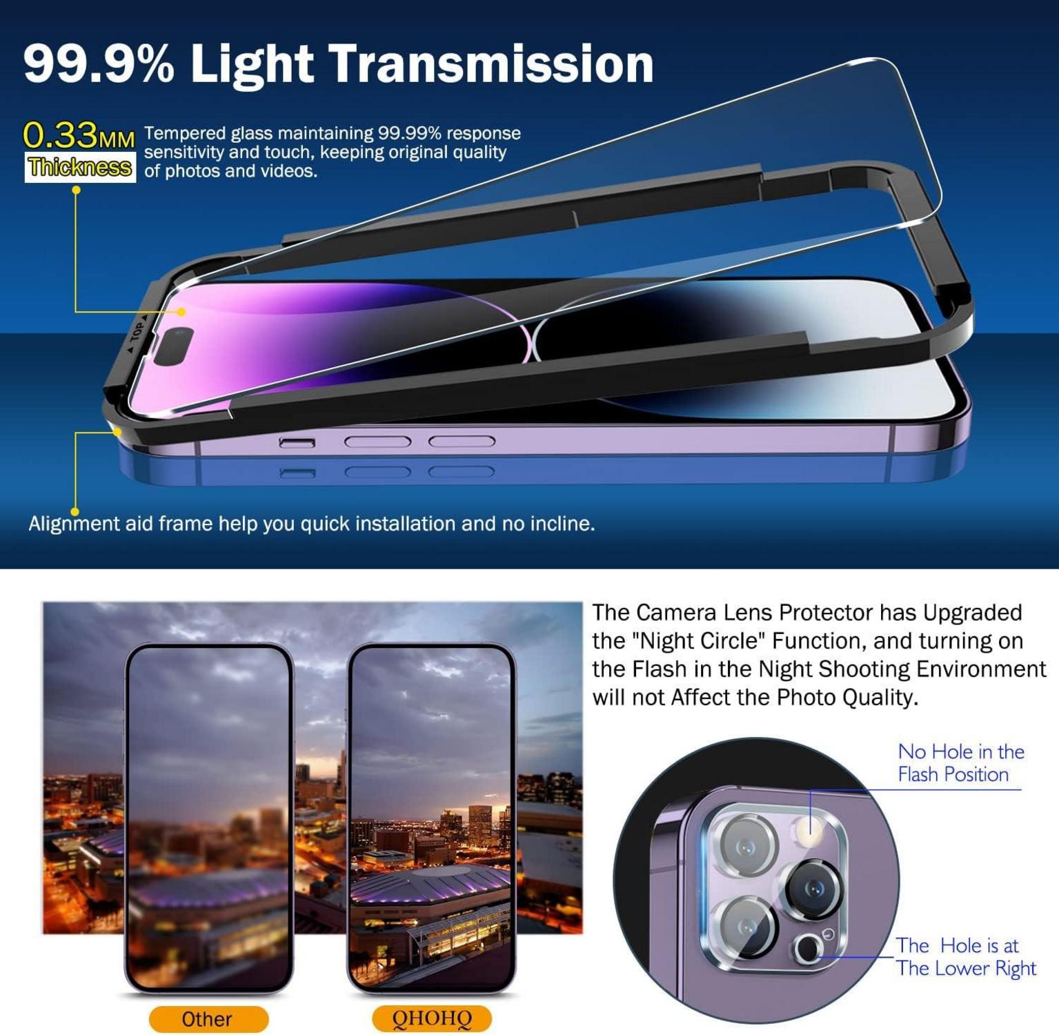 Panzer Schutz Glas + Kameraschutz Folie für iPhone 14 Pro