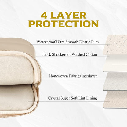 Laptop Hülle 15-16 Zoll Schutzhülle Sleeve Wasserdicht