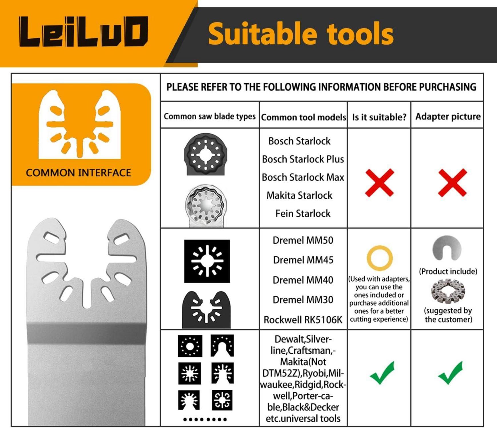Oszillierende Diamant Multitool Klingen Set 6er Pack für