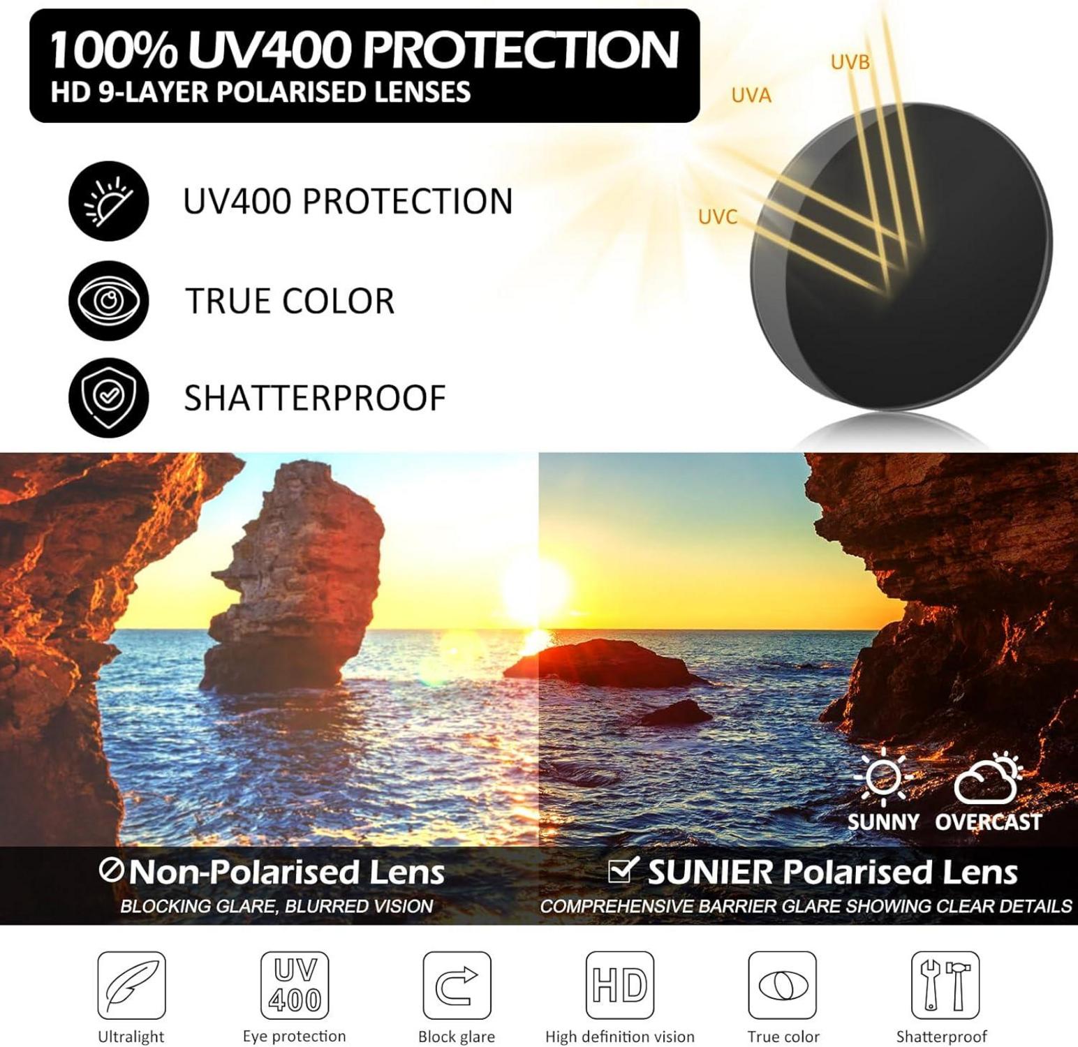 Sunier 2025 Sonnenbrille Herren Polarisiert UV-Schutz Retro Cat 3