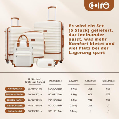 Reisekoffer-Set 5-teilig mit Rucksack und Kulturbeutel, Blau/Braun