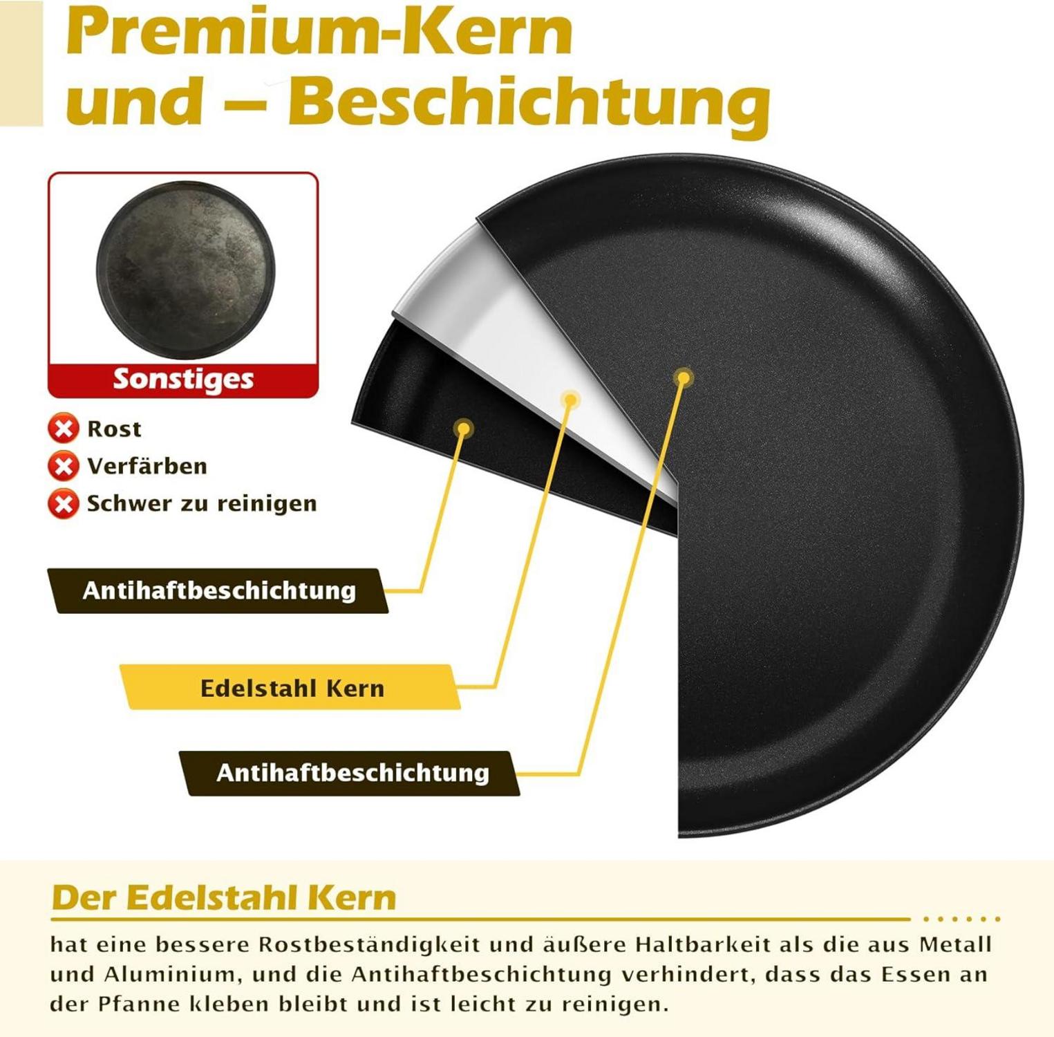 Pizzaform 2er Set Edelstahl Rund Antihaftbeschichtung 26cm