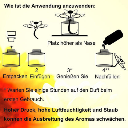 Ätherisches Öl Diffusor Set - Zitrus Sonne | 60 Tage Duft