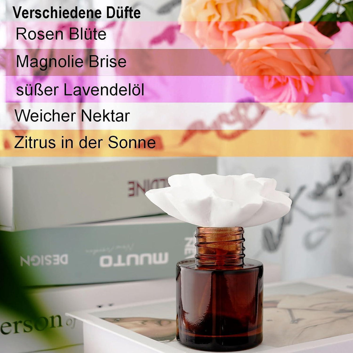 Ätherisches Öl Diffusor Set - Zitrus Sonne | 60 Tage Duft