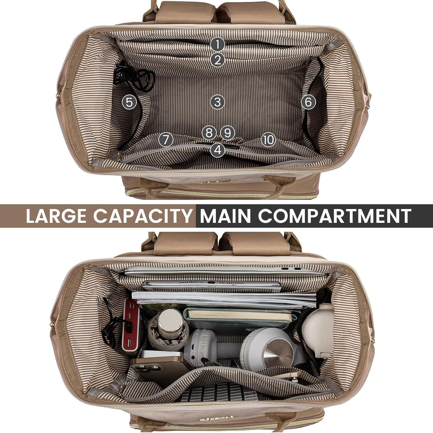 Rucksack Damen Laptop 15.6 Zoll Schulrucksack Mädchen Wasserdicht