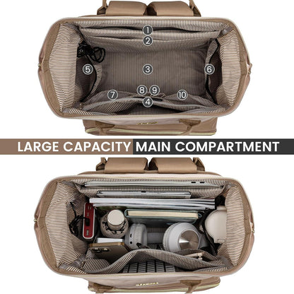 Rucksack Damen Laptop 15.6 Zoll Schulrucksack Mädchen Wasserdicht