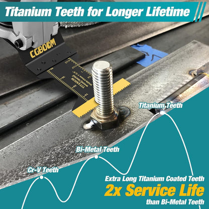 CGBOOM Oszillierende Multitool Sägeblätter 5tlg Titanium Set