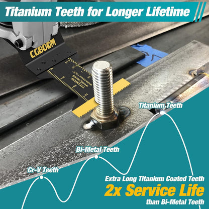 Oszillierende Multitool Sägeblätter Titanium 5tlg Tauchschneiden