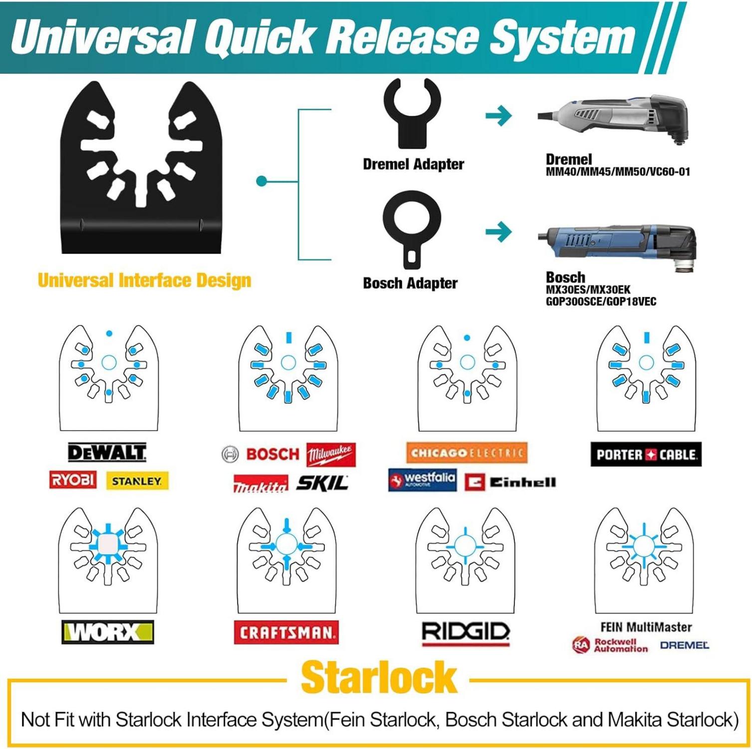 Multitool Sägeblätter Titan 5tlg Tauchschneiden Kompatibel Makita Dewalt