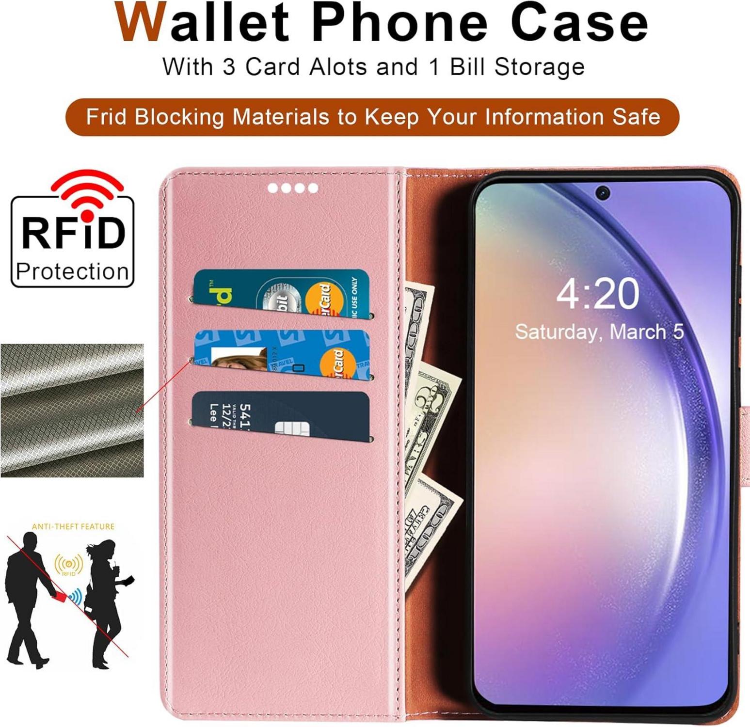 Samsung Galaxy A54 5G Hülle: RFID Schutz, PU