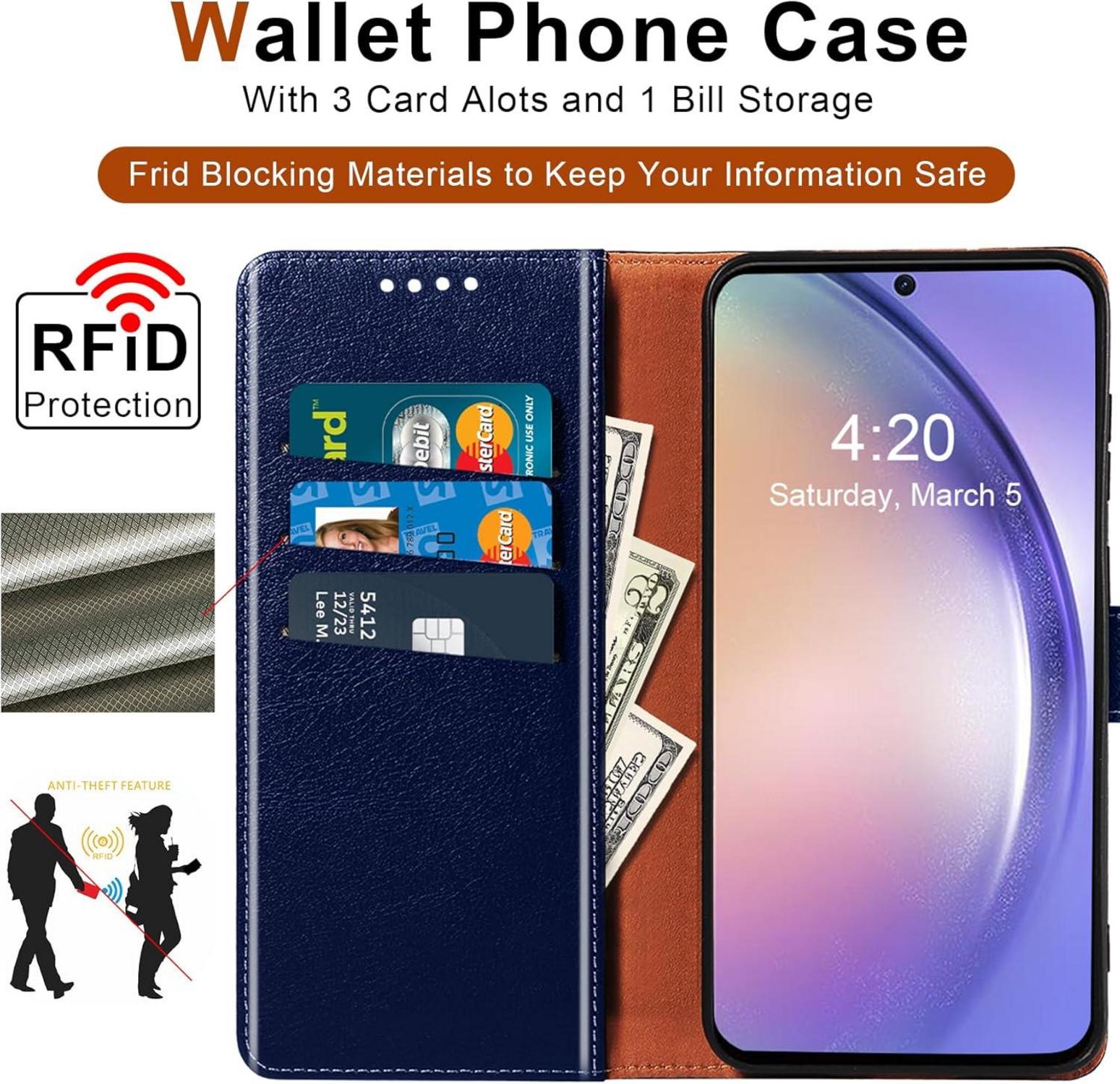 Samsung Galaxy A54 5G Handyhülle mit RFID Schutz und