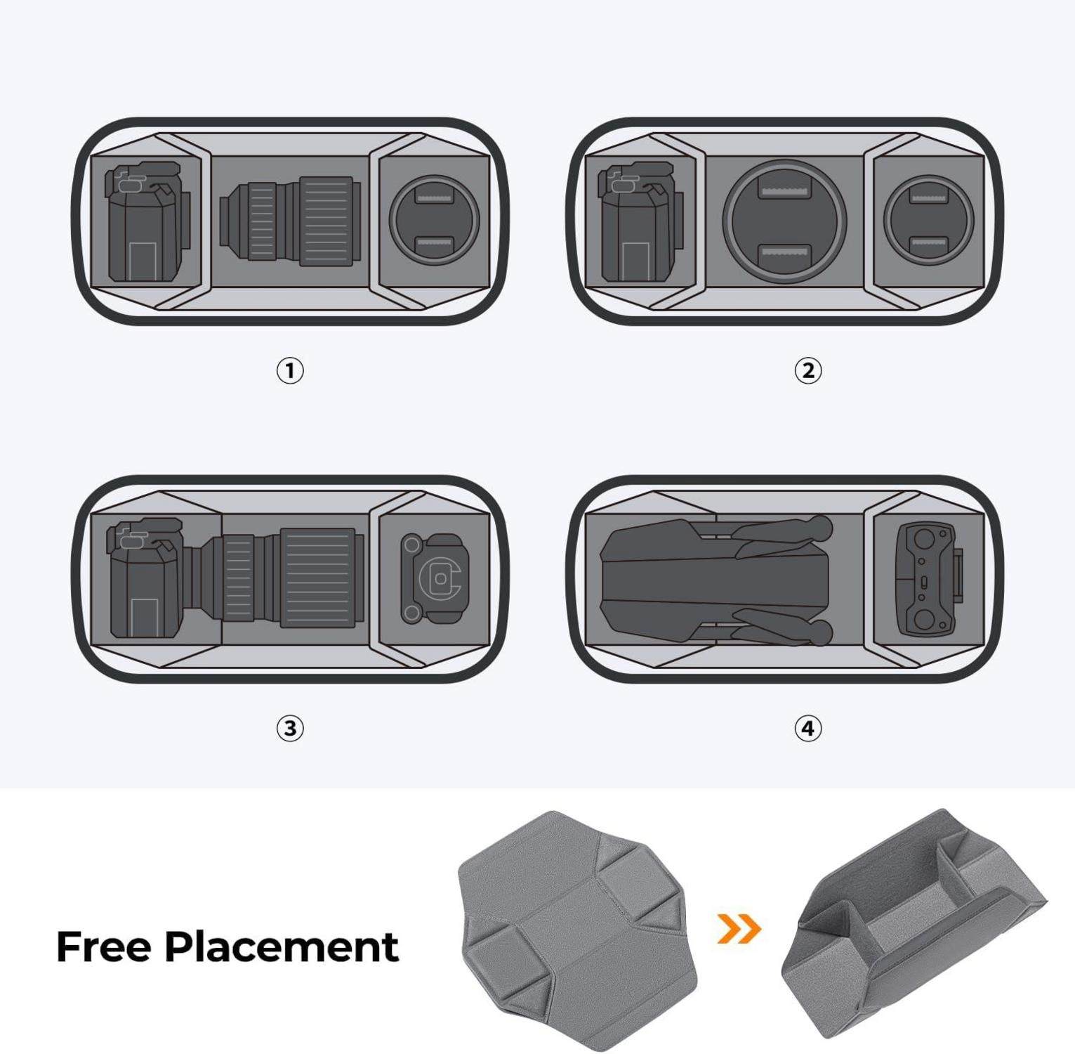 Kamera-Rucksack Fotografen Canon Nikon Sony DJI Mavic Drohnen-Rucksack