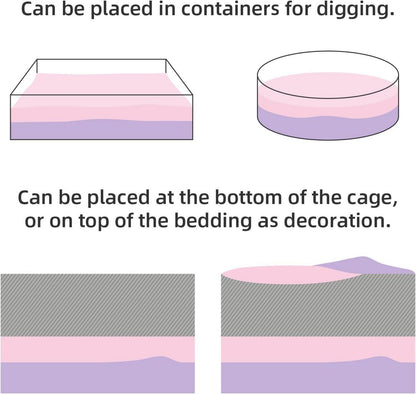 Niteangel Hamster Papierpellets Einstreu syrische