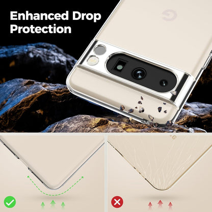 Transparente TPU Handyhülle für Google Pixel 8 Pro, Ultra