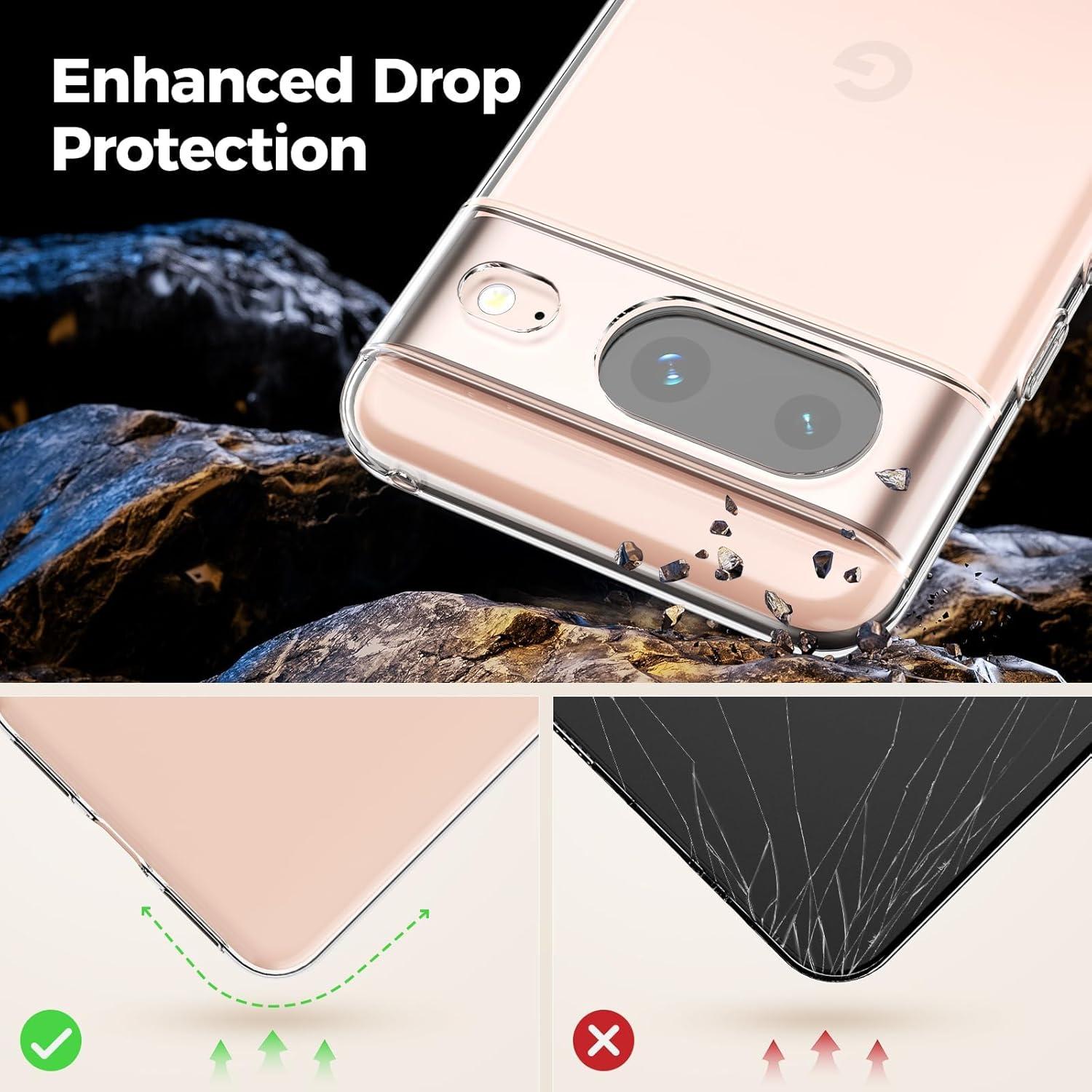 Transparente TPU Handyhülle für Google Pixel 8 - Slim Schutzhülle Anti-Gelb