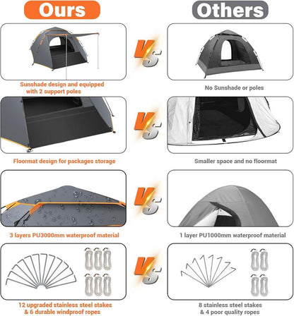 Camping Zelt 3 Personen Pop Up Automatik 4 Jahreszeiten Wasserdicht