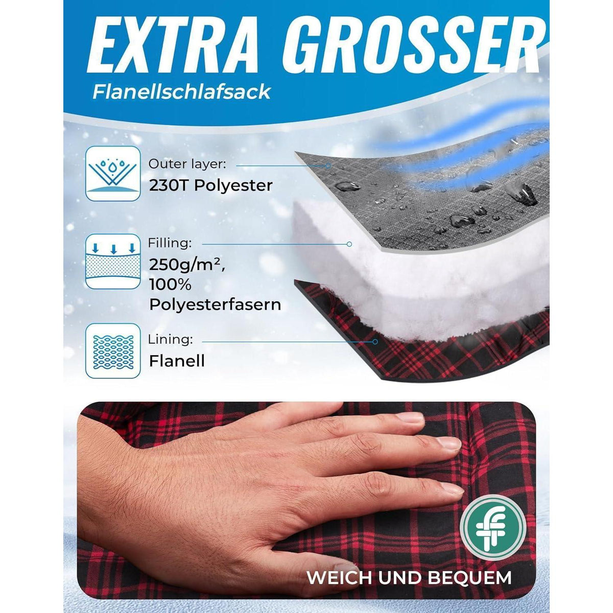 XXL Baumwoll-Deckenschlafsack für Erwachsene – Warm & Komfortabel