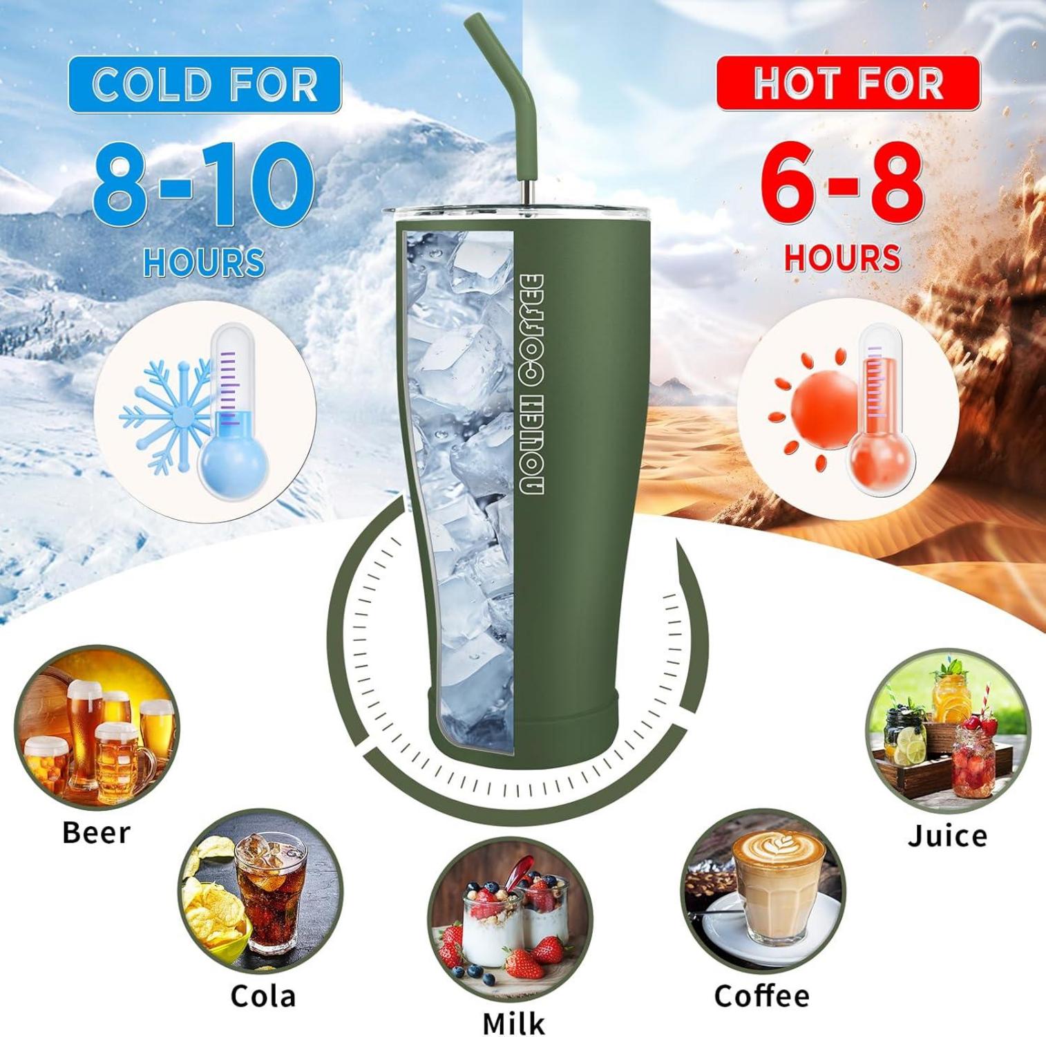 Aolieh 30OZ Thermobecher Isolierte Kaffeetasse mit Deckel und Strohhalm BPA-frei