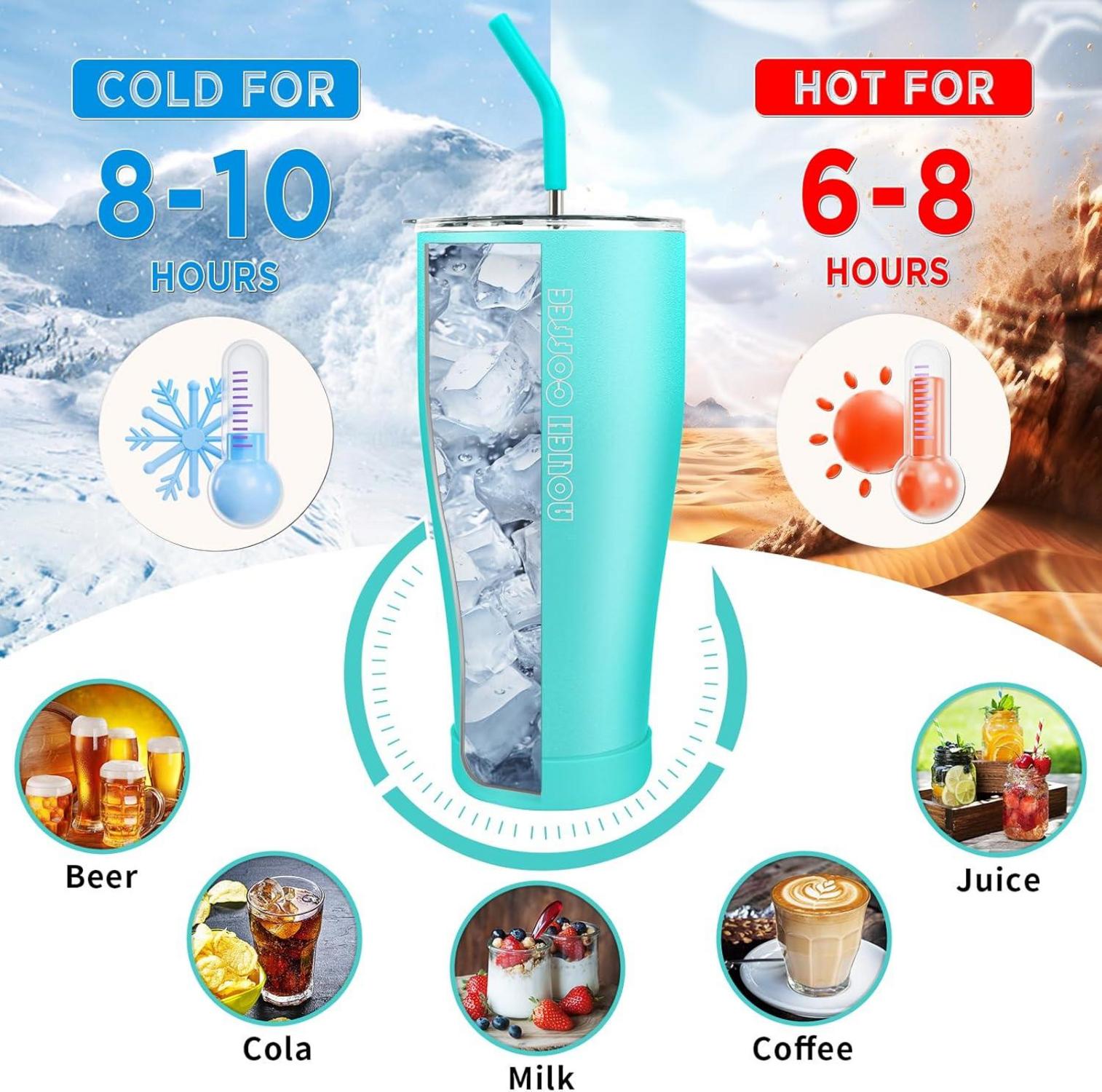 Isolierter 30OZ Thermobecher mit Deckel und Strohhalm, doppelwandiger Vakuum-Edelstahlbecher, BPA-frei