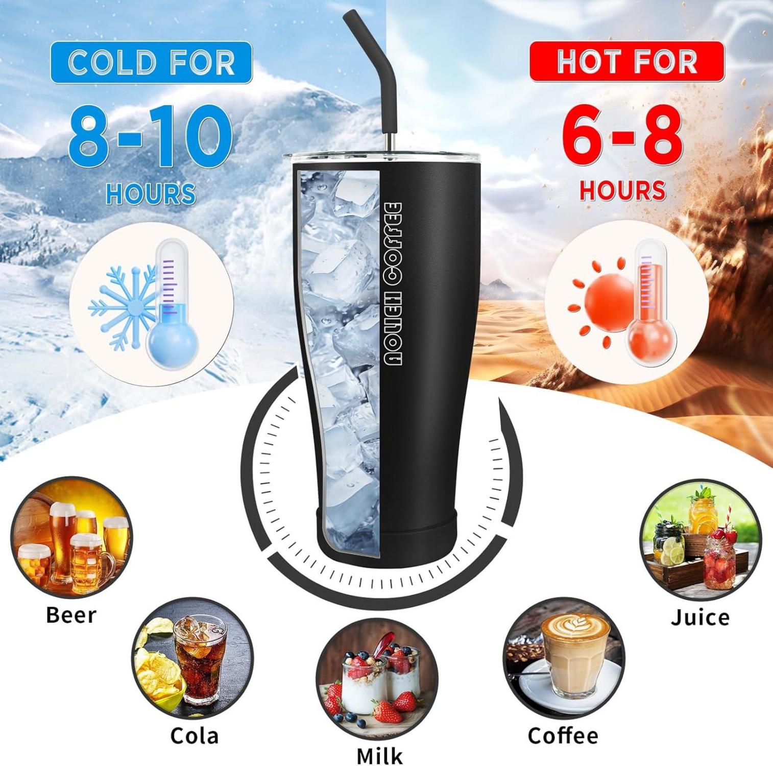 Aolieh 30OZ Thermobecher mit Stroh und 2 Deckeln, Isolierbecher aus Edelstahl Vakuum, Schwarz