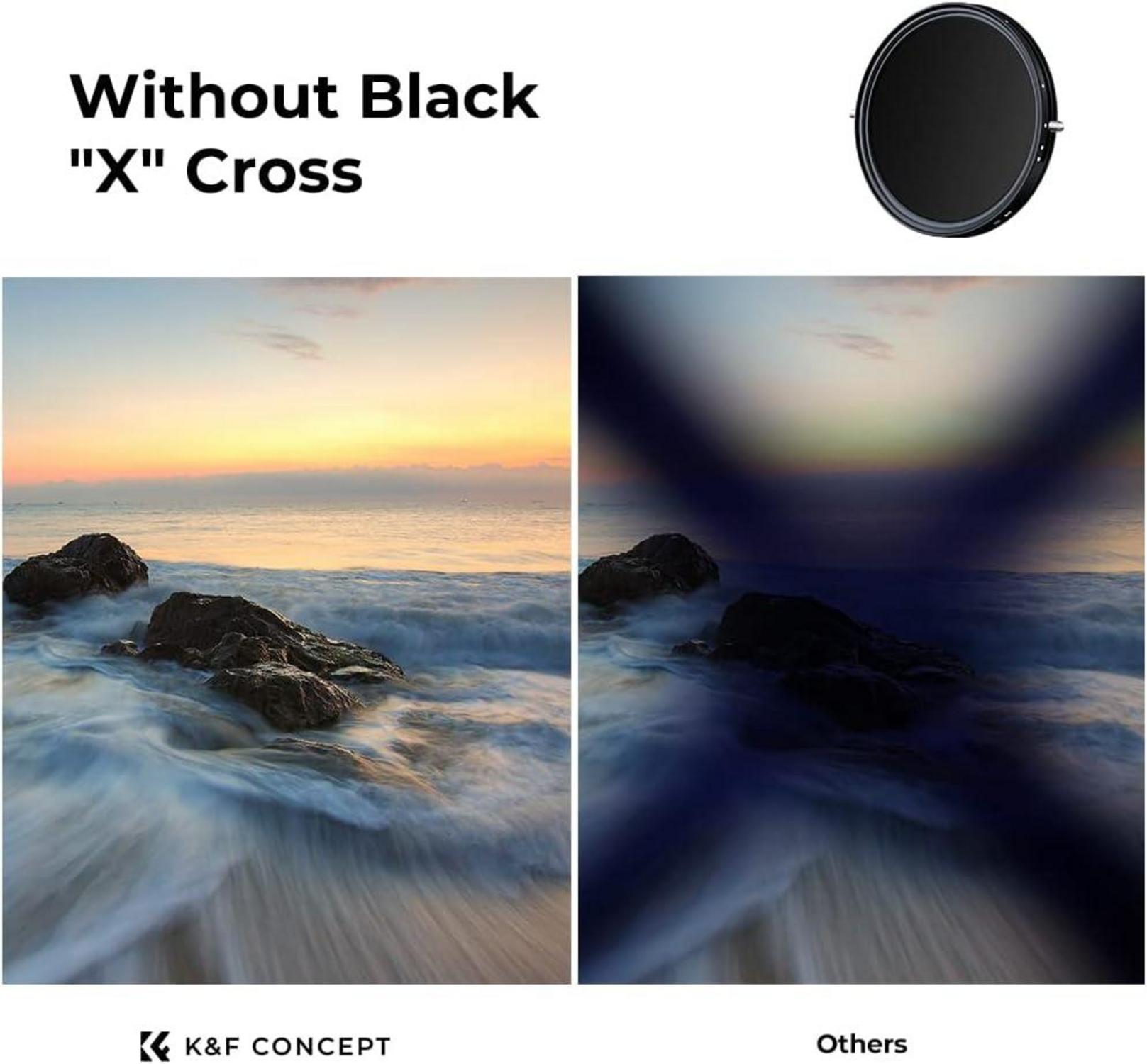 95mm ND CPL Filter 2-in-1 Multifunktionaler Graufilter