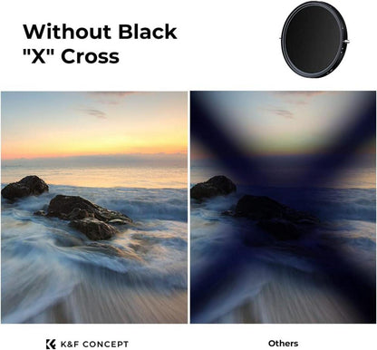95mm ND CPL Filter 2-in-1 Multifunktionaler Graufilter
