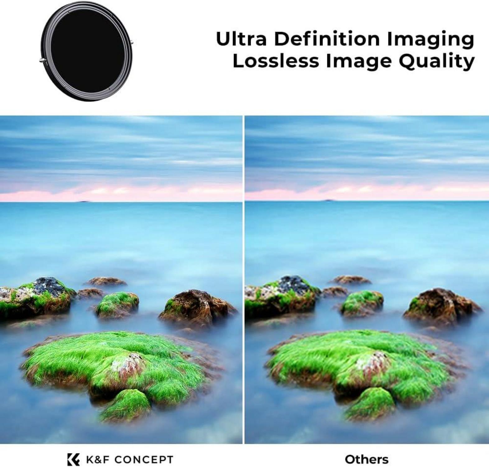 95mm ND CPL Filter 2in1 Multifunktionaler Grau Pol Filter