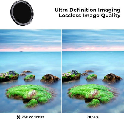 95mm ND CPL Filter 2in1 Multifunktionaler Grau Pol Filter