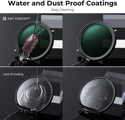 95mm ND CPL Filter 2in1 Multifunktionaler Grau Pol Filter