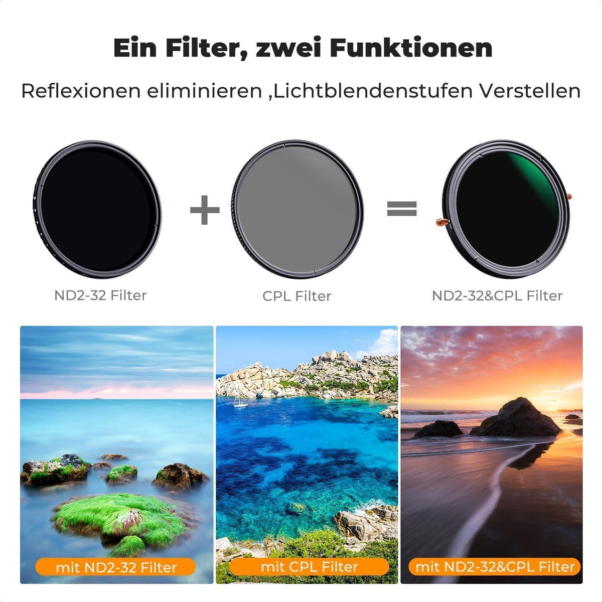 Variabler ND & Polfilter 2-in-1 für Kamera