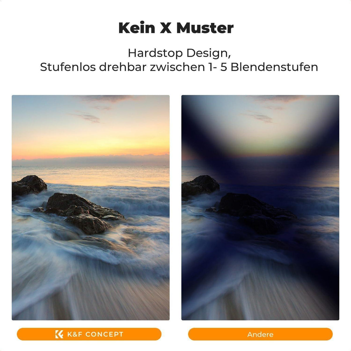Variabler ND & Polfilter 2-in-1 für Kamera