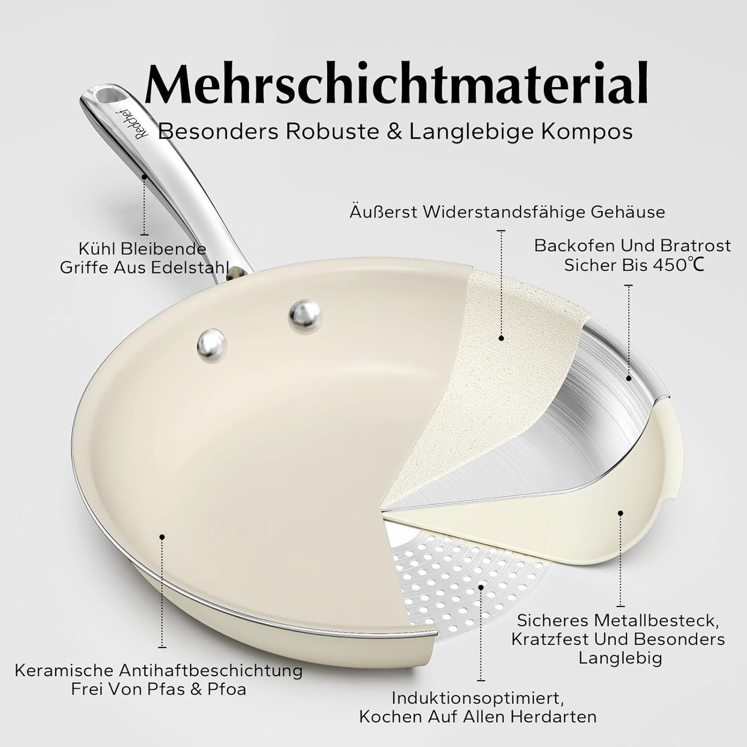 Redchef Keramikpfanne Pfannenset 28cm 24cm 20cm für alle
