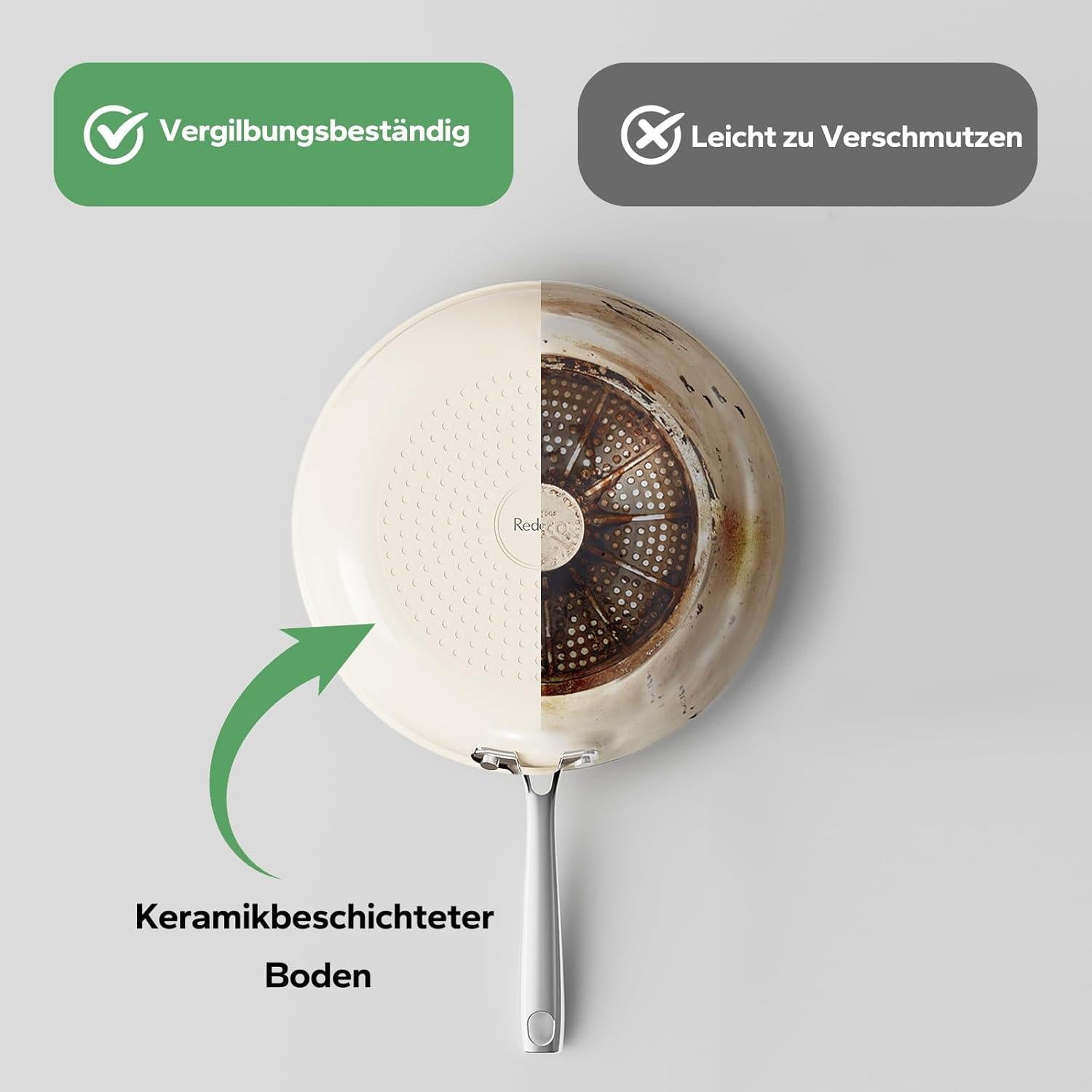 Keramikpfannen Set 28cm 24cm 20cm, PTFE PFAS PFOA frei, Induktion