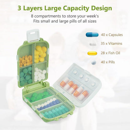 ACWOO Tablettenbox 7 Tage BPA Frei Grün - 8 Gitter 3 Schichten