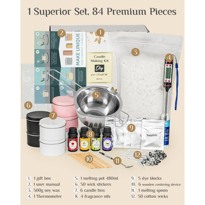 Kerzen selber machen Set mit Sojawachs und Duftölen