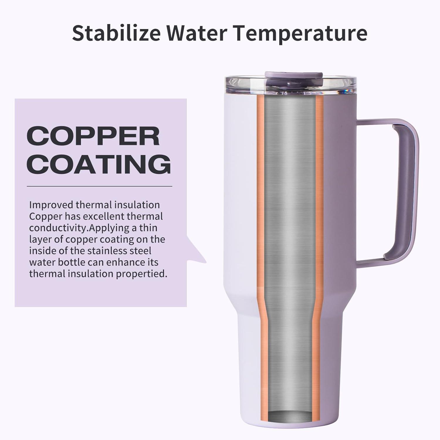 Blackube 1200ml Trinkbecher mit Deckel Strohhalm BPA-frei Auslaufsicher Metall