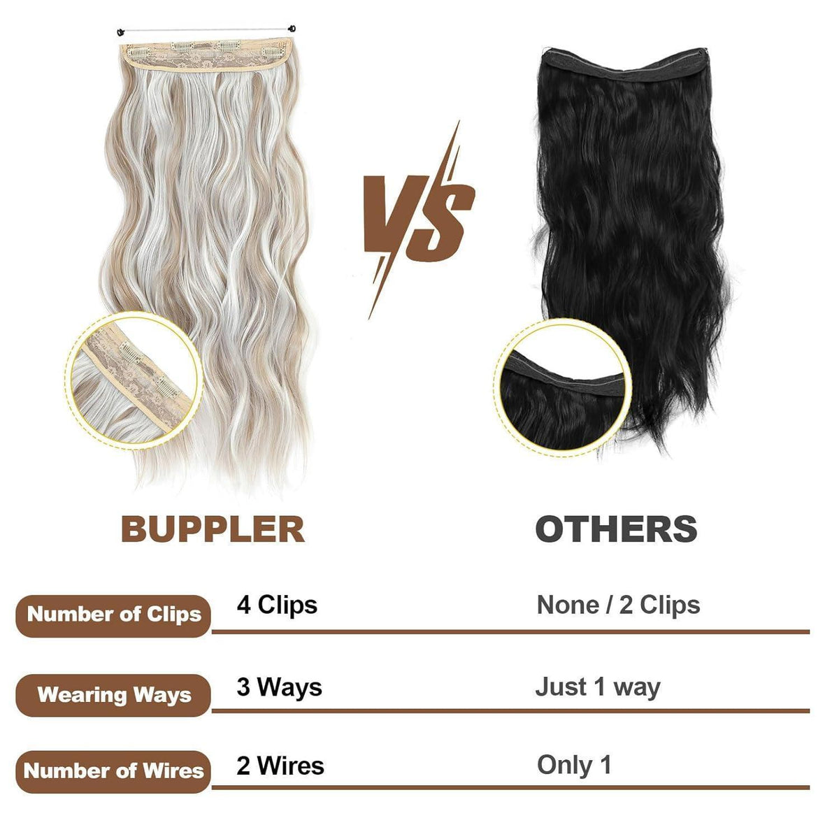 61cm Wellige Haarverlängerung Dunkles Aschblond mit Blond
