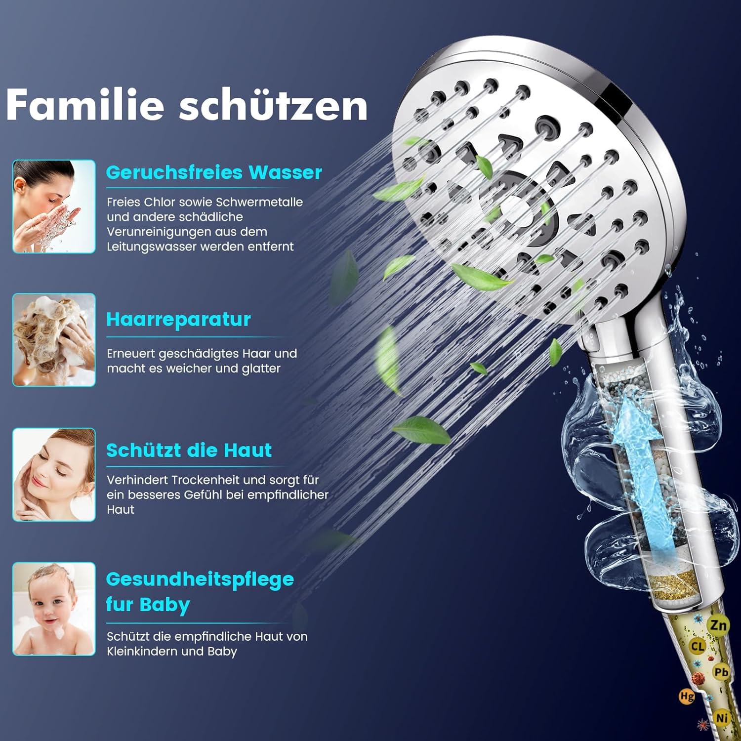Duschkopf mit Filter 15 Filtration 7 Strahlarten Silver