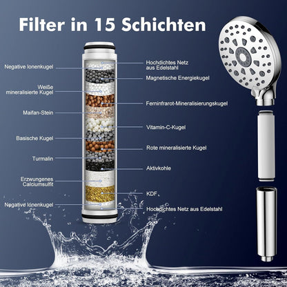 Digiroot Duschkopf mit 15-fach Filtration, Hochdruck Handbrause, 7 Strahlarten