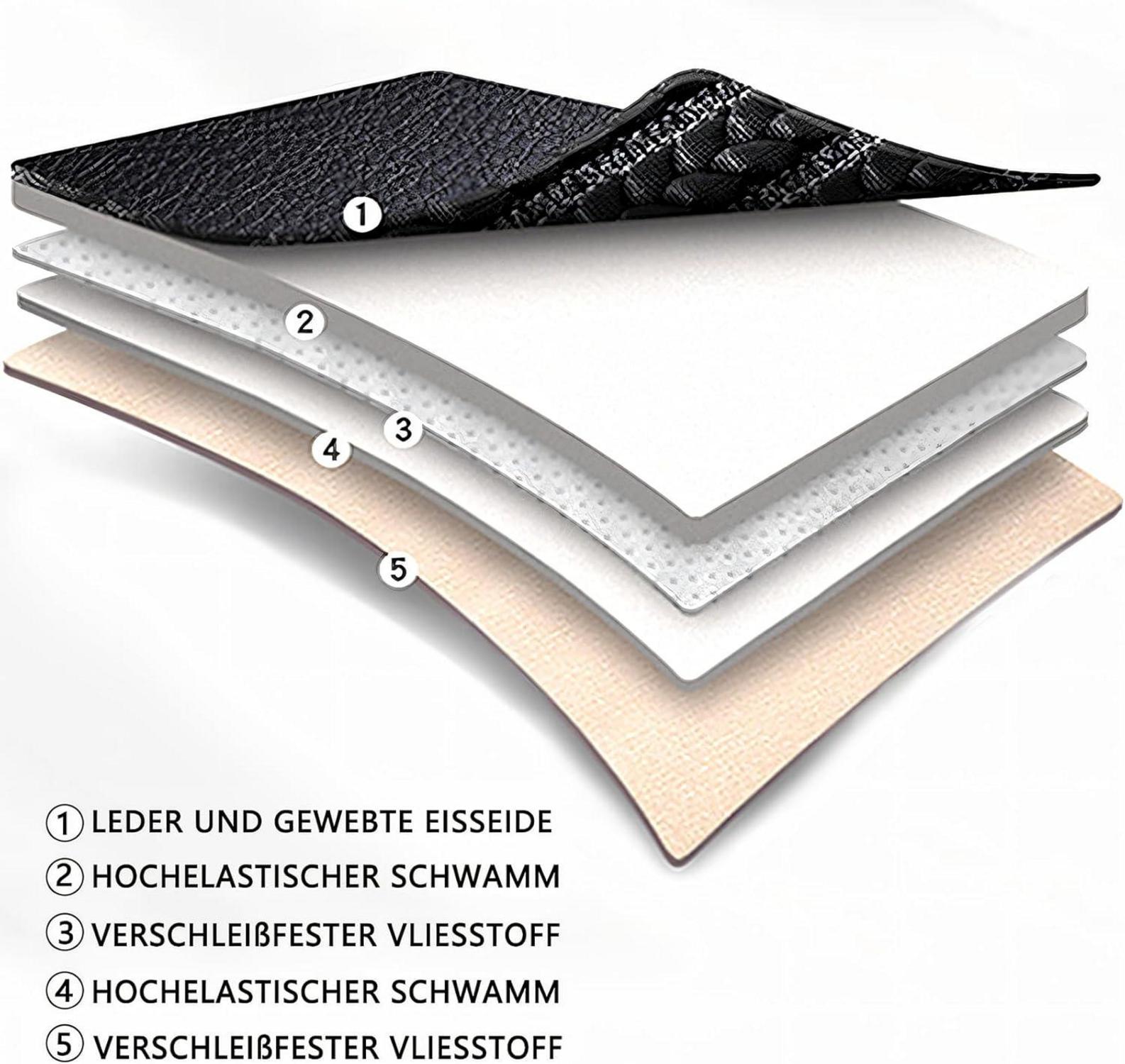 Autositzbezüge Leder 2er Set Atmungsaktiv Schwarz Universal SUV