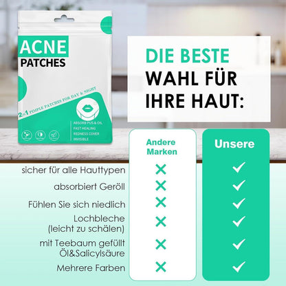 Hydrokolloid Pickel Patches – 264 Stück – Unsichtbar & Wasserfest
