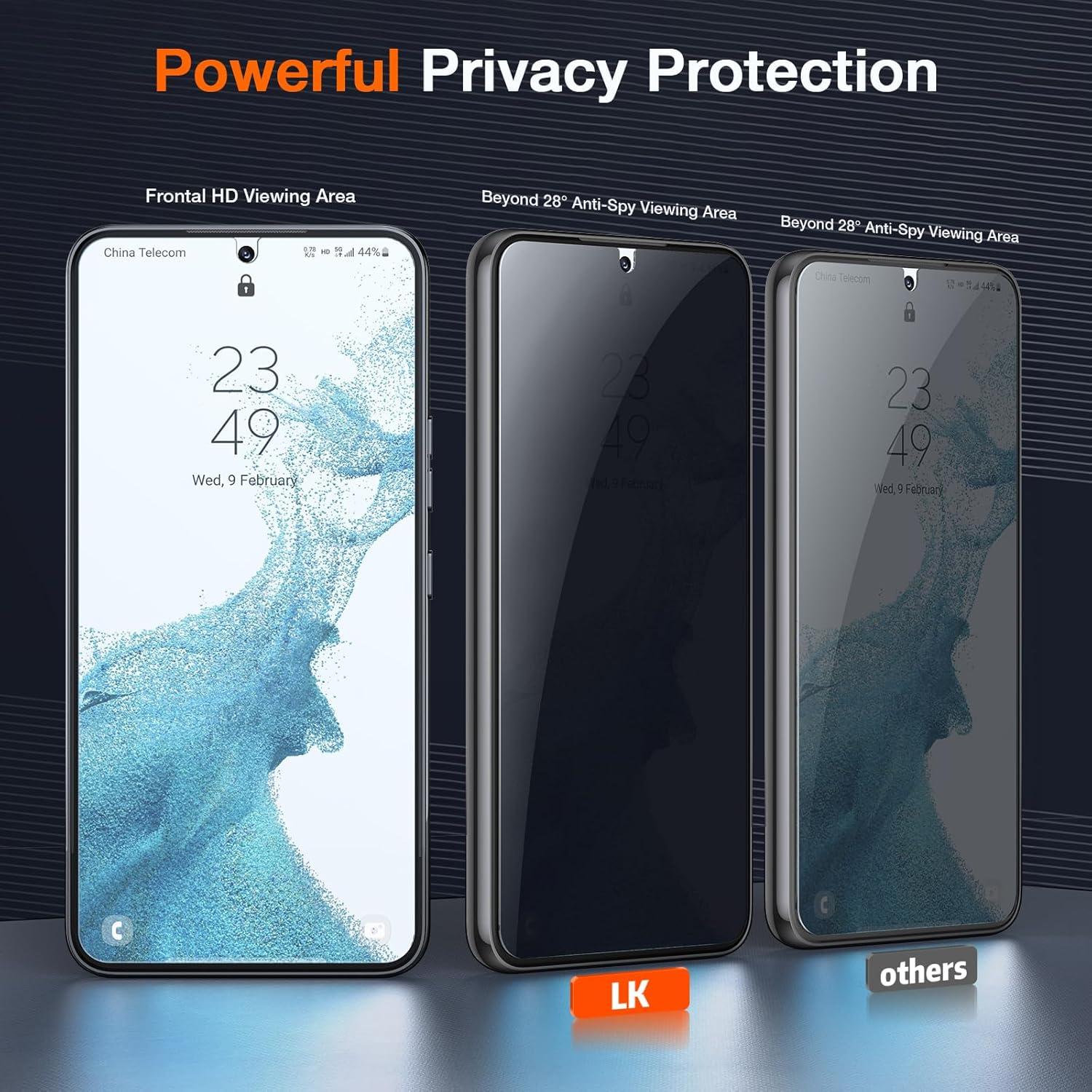Sichtschutzfolie Samsung Galaxy S22 Panzerglas 9H Bildschirmschutz Black