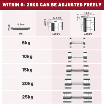 Verstellbare Kurzhantel aus Stahl 25kg