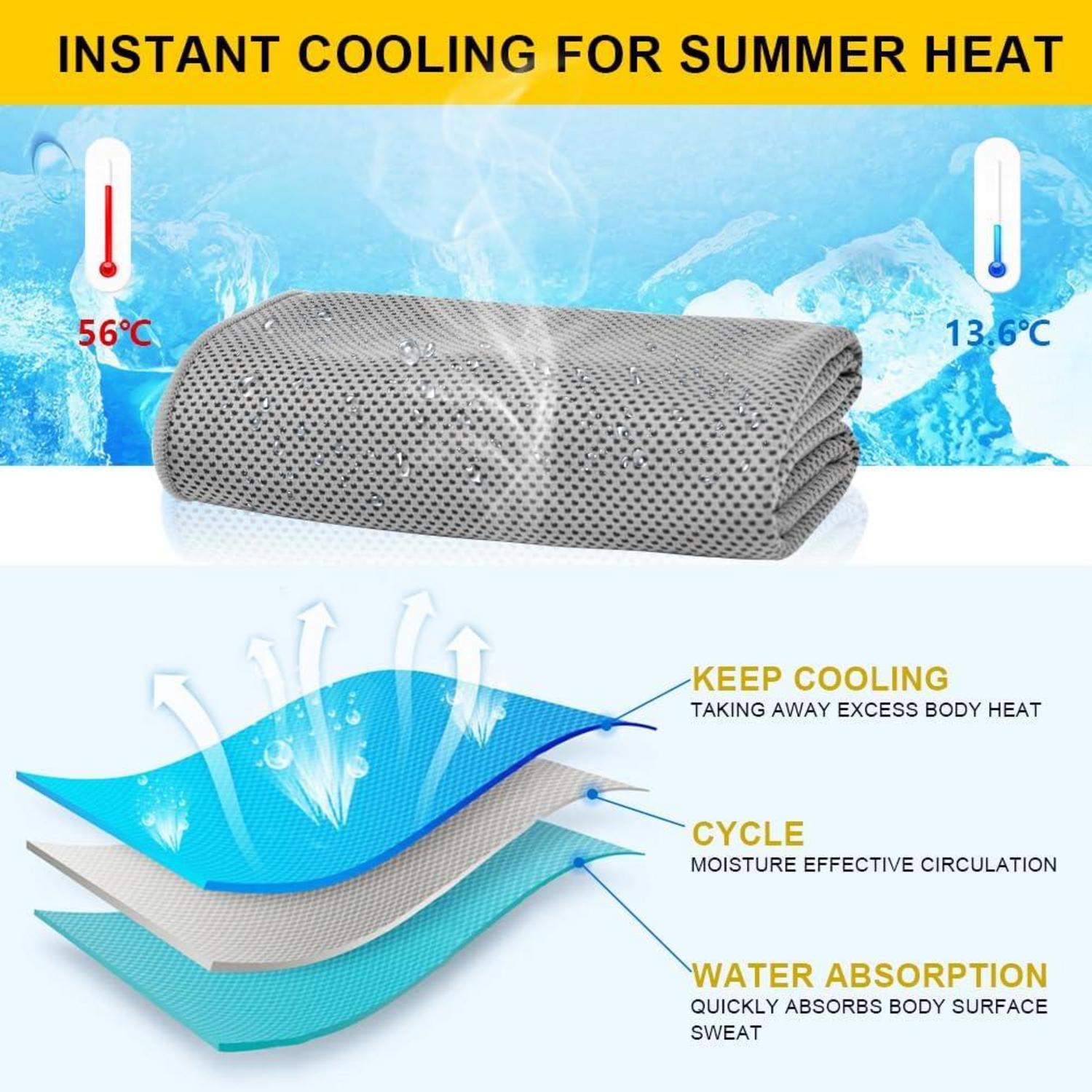 Kühlendes Handtuch Set Mikrofaser Cooling Towel Eishandtuch