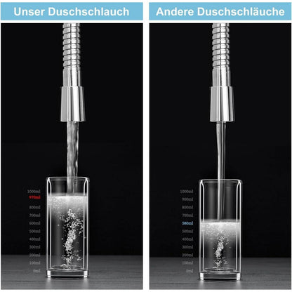 Hochdurchfluss Duschschlauch 2m Edelstahl, Auslaufsicher & Knickschutz